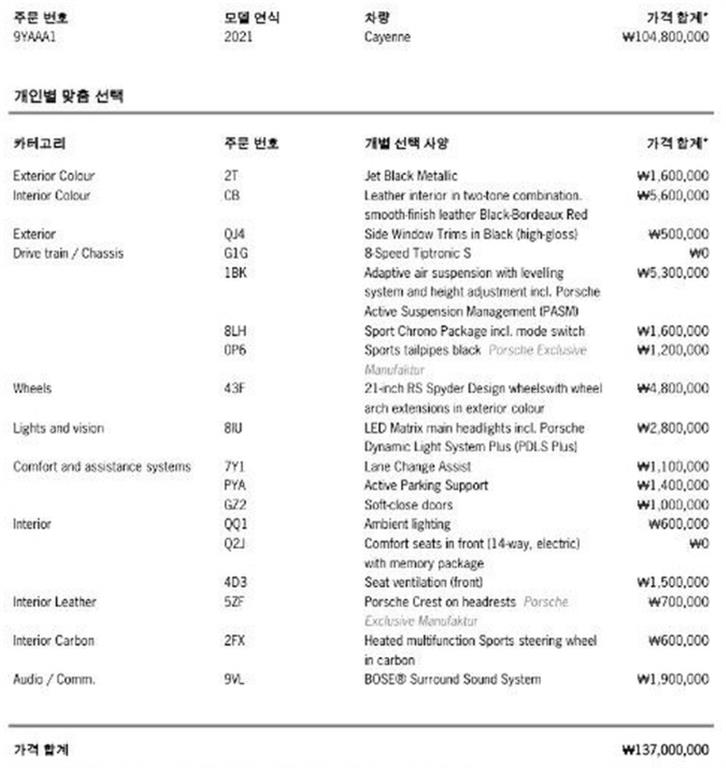 차량 이미지