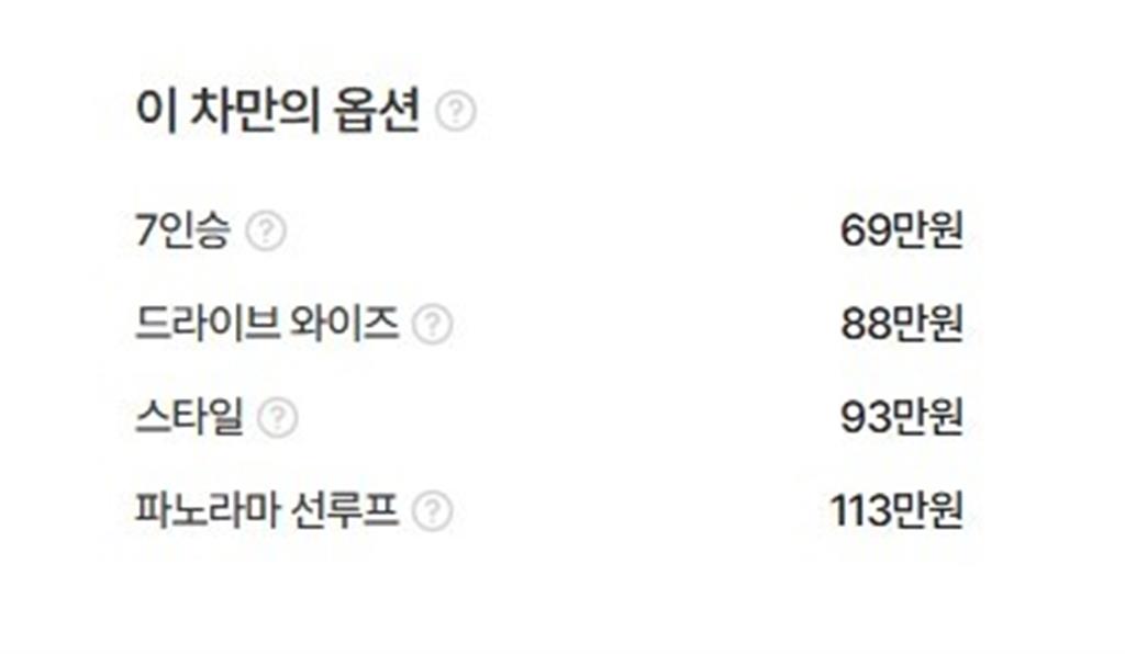 차량 이미지