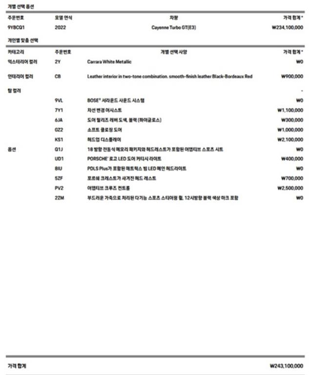 차량 이미지