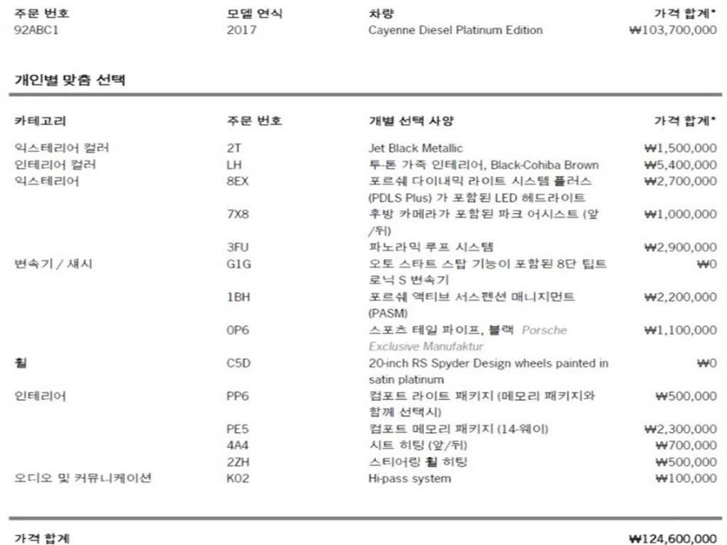 차량 이미지